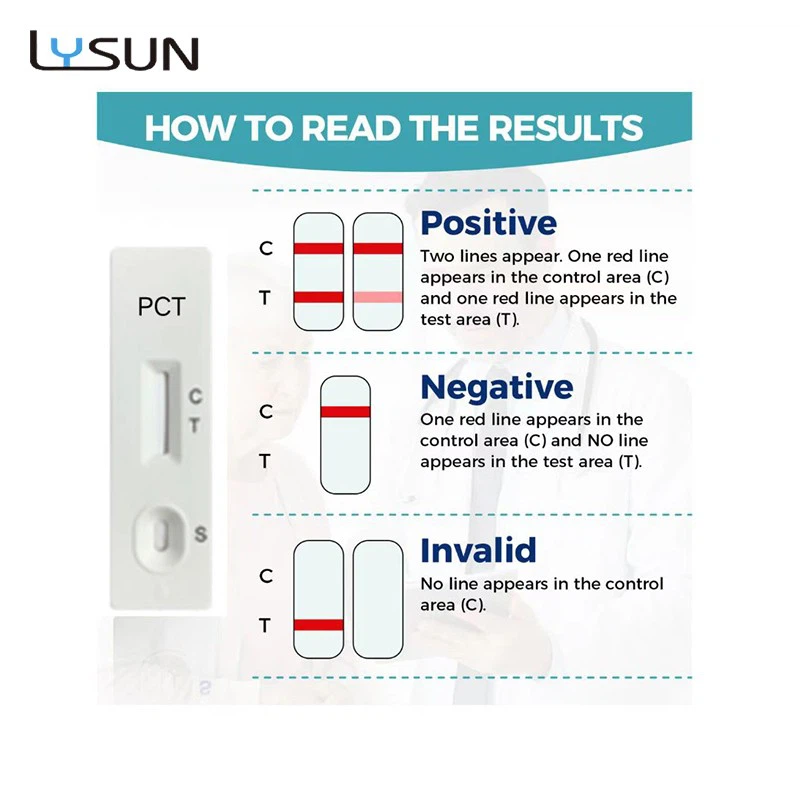 PCT Rapid Test Self-Test2